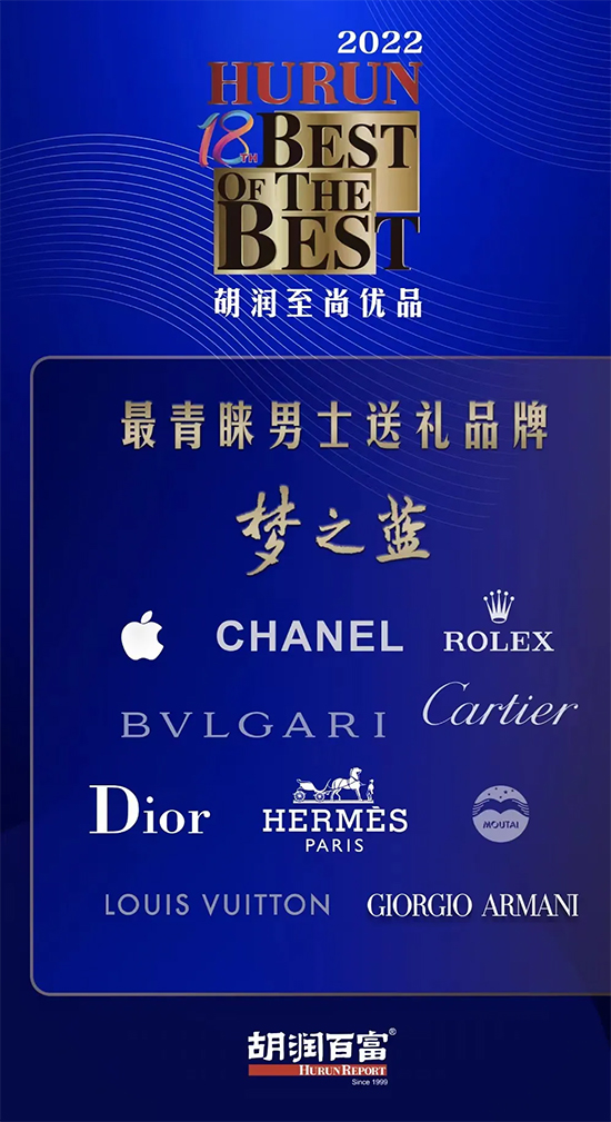 ǧfƷƃA{(dio)顱߶˰׾ͶYA֮{(ln)