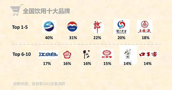 ǧfƷƃA{(dio)顱߶˰׾ͶYA֮{(ln)