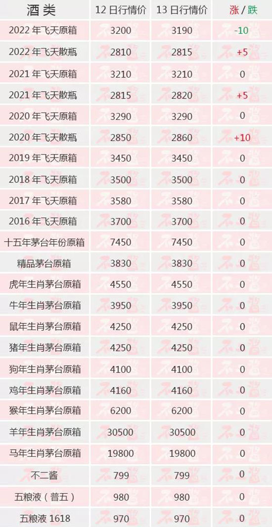 ɢé�ϝq...���ȸ�é�_��2��13������r��