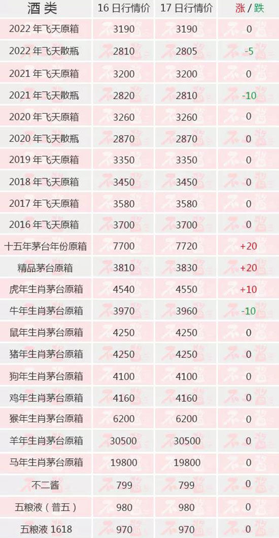 ɢé�µ�...���ȸ�é�_��2��17������r��