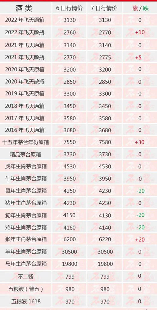 é�_(t��i)��