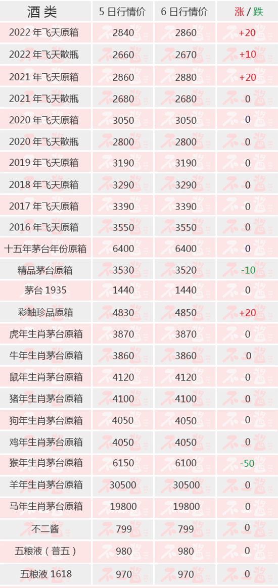 wٝqé_ƃr𲽏Kح46é_r