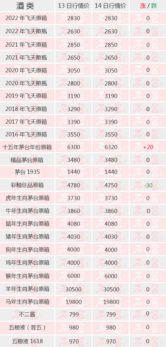 ʮ����q���F������27��Ҏ(gu��)�Ͼ���ح4��14��é�_������r(ji��)