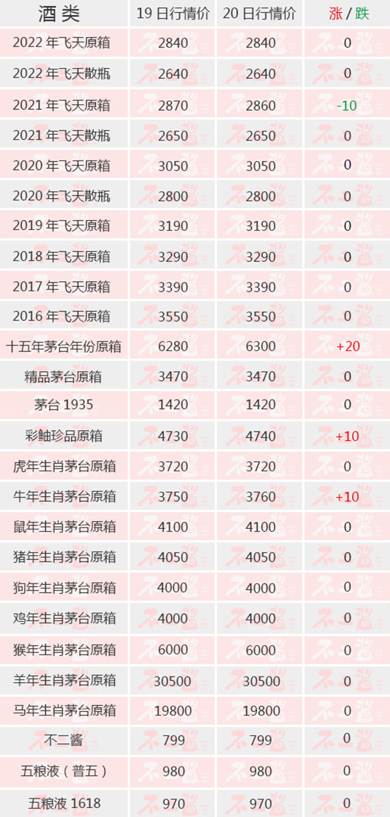 ԭ��С�� | 4��20��é�_������r