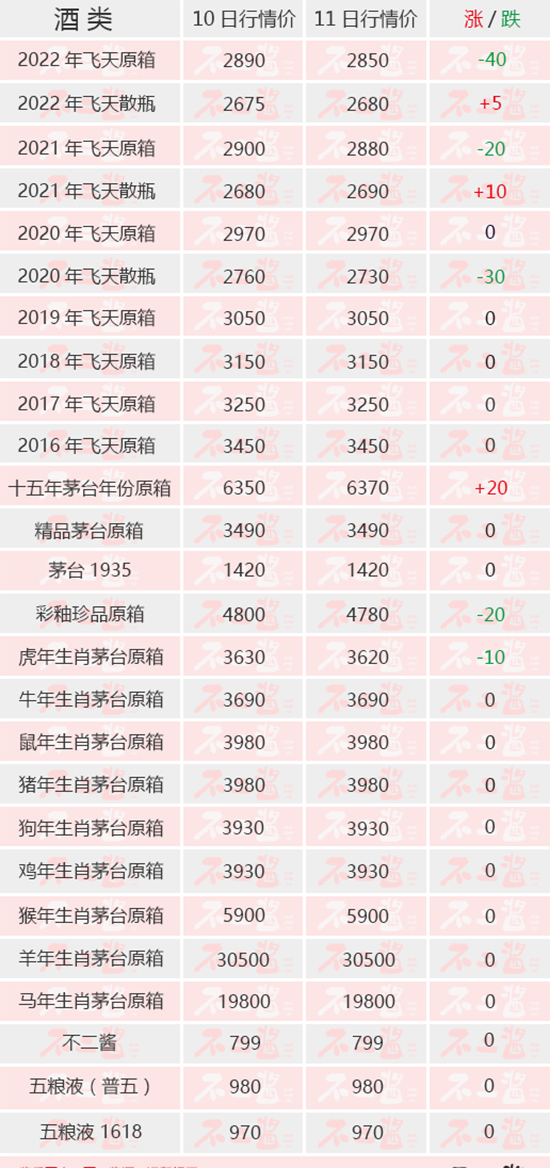 BqД࣬w졢éӭ(li)r(ji)ح511é_(ti)r(ji)