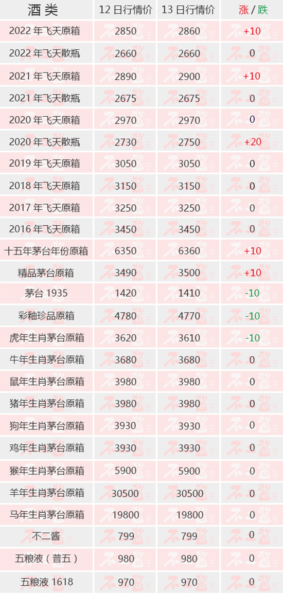 w졢ʮqé_1935ح513é_r