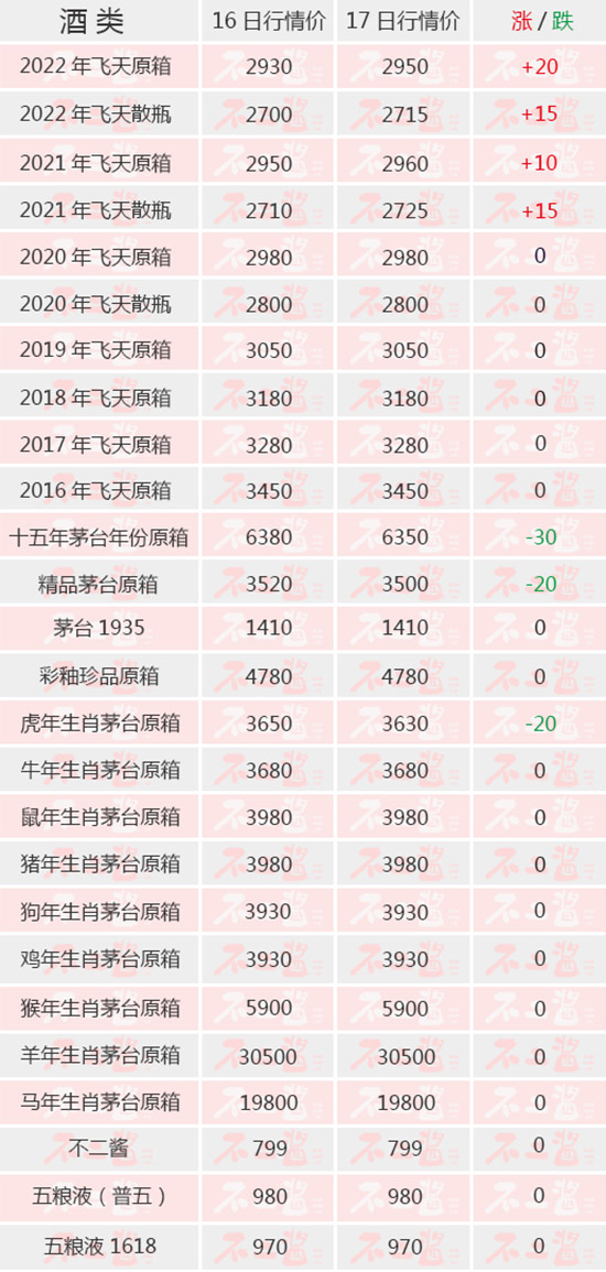 ���w��q����磡ح5��17��é�_������r