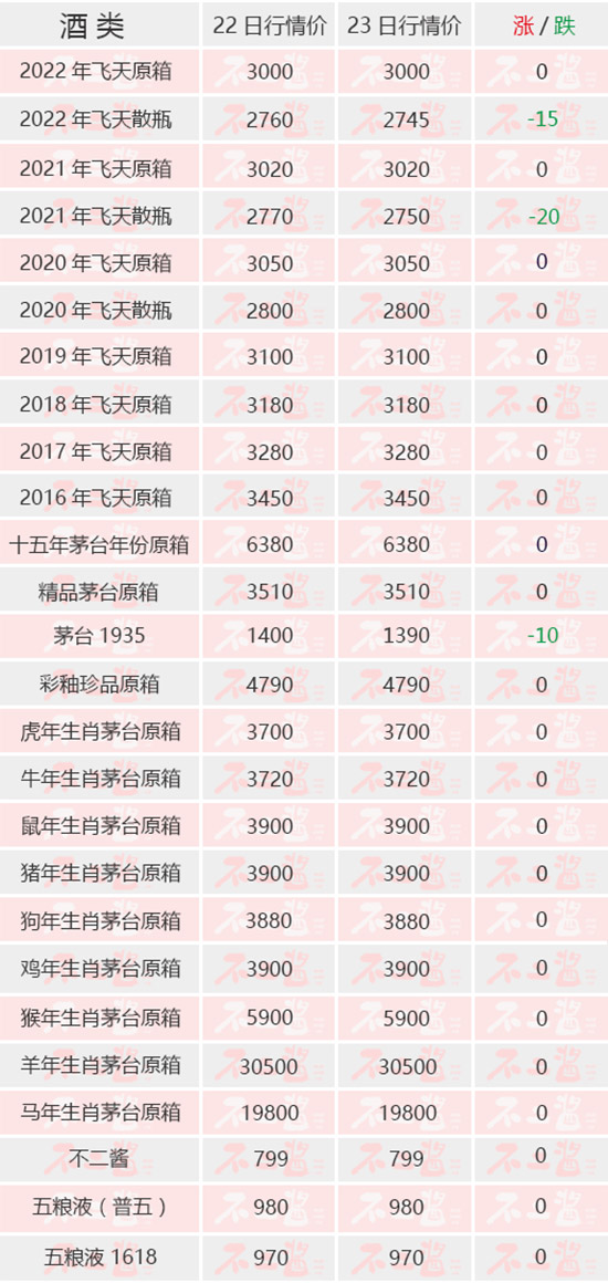 ɢéµФ֏ͷ(wn)rح523é_r