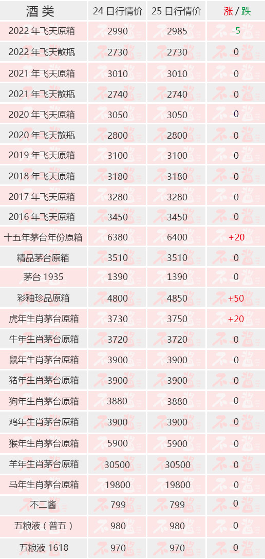 ���w�����S��ƽ����ʮ�����ػ�6400ح5��25��é�_������r