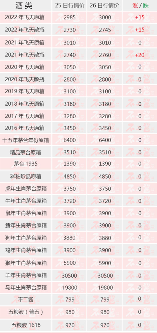 �w��q��ɢƿ�ƽ�2800ح5��26��é�_������r