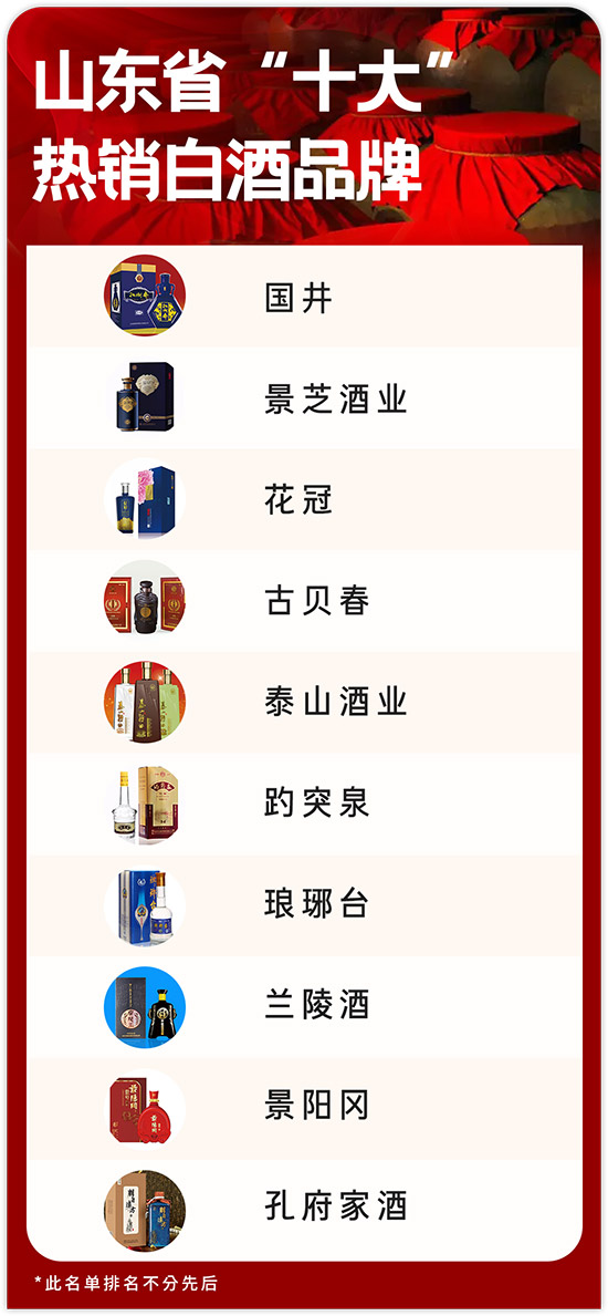 ɽ�|ʡʮ����N�׾�Ʒ�ƣ���֪���ׂ���