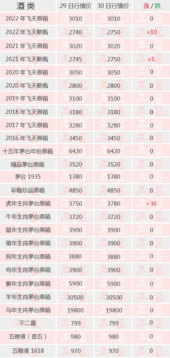 �w��ɢƿС���؝q��������Ф�q��3800| 5��30��é�_������r