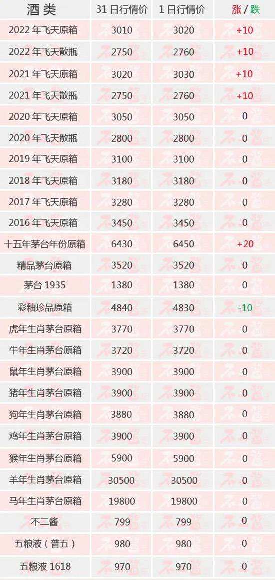 (bio)ʩգé_ƃrȫϝqح61é_r