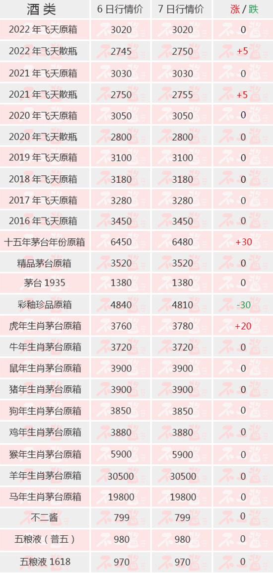 �ԉ����R���̹P�鄦ح6��7��é�_������r