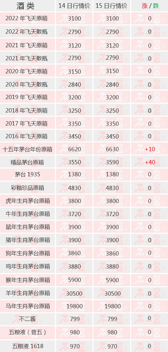 ʮBqƷé_ƽ3600ح615é_r