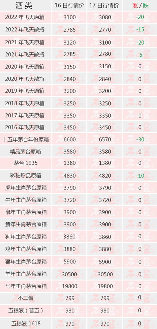 ȫµé_ɖ|_ح617é_r