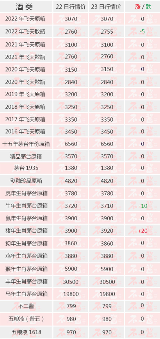 �Ǿƕ��ٶ�����������׃�����ǡ���ح6��23��é�_������r