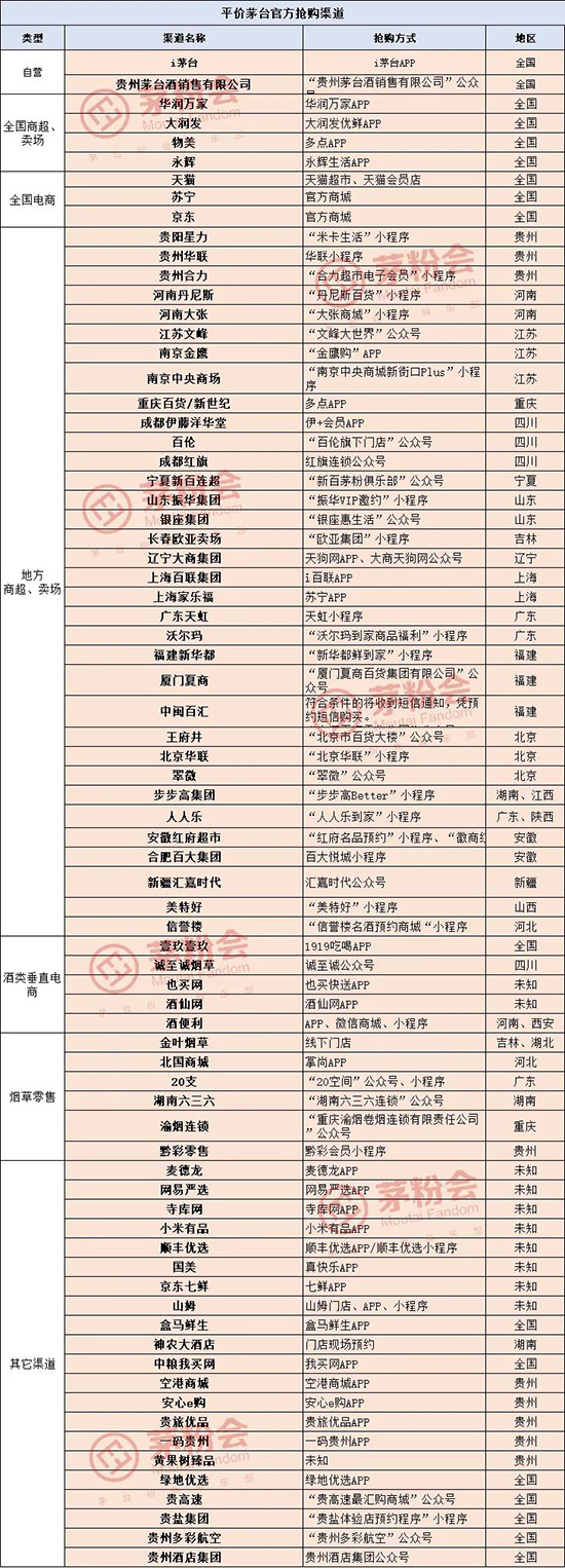 é_ôAsé_ٷAsʽR