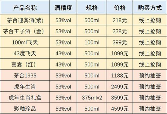 é_ôAsé_ٷAsʽR