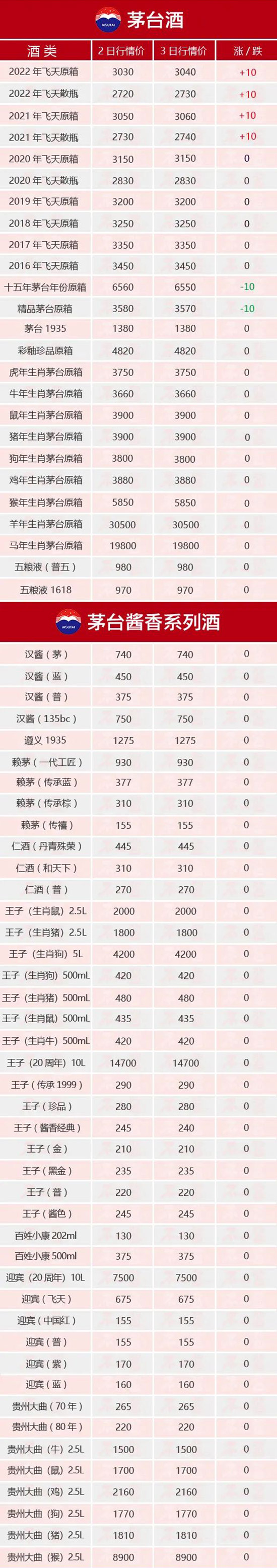 é�_(t��i)�w���B�qح7��3��é�_(t��i)������r(ji��)