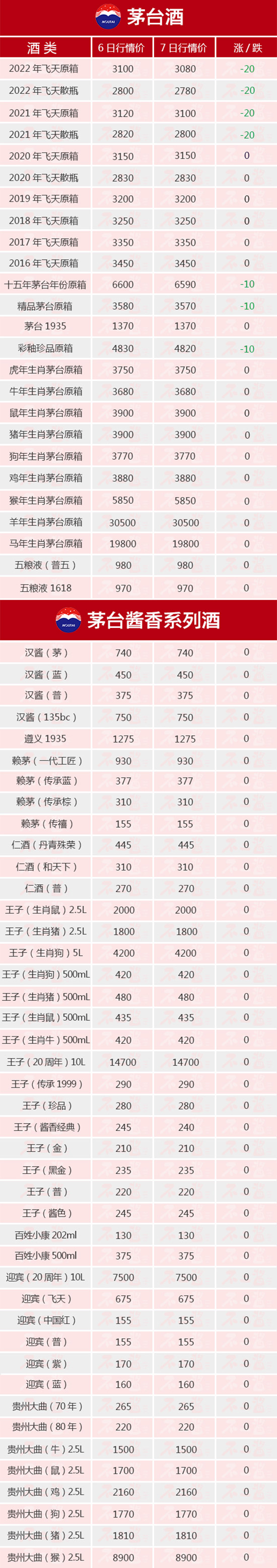 é�_������r