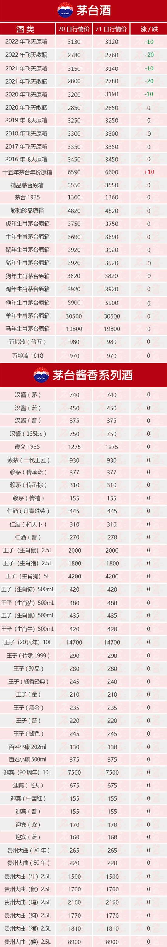 �w���B��ح7��21��é�_������r