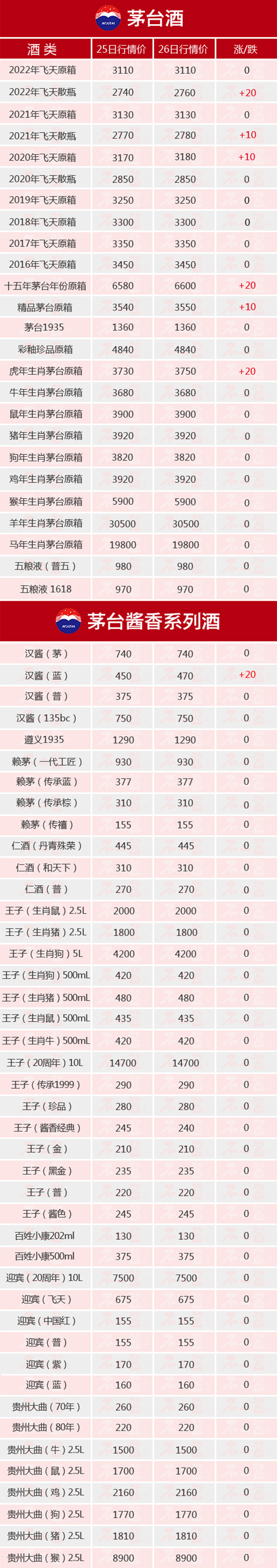 é�_�ƃrȫ���ϝqح7��26��é�_������r