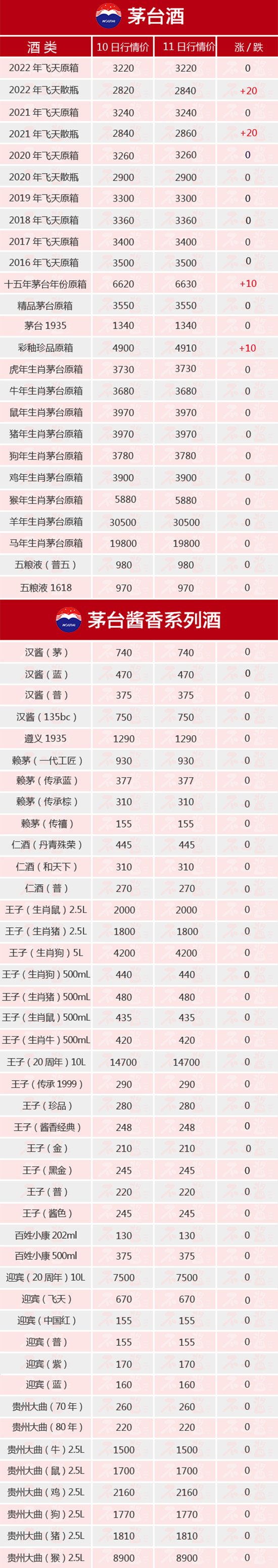 wϝqح811é_(ti)r(ji)