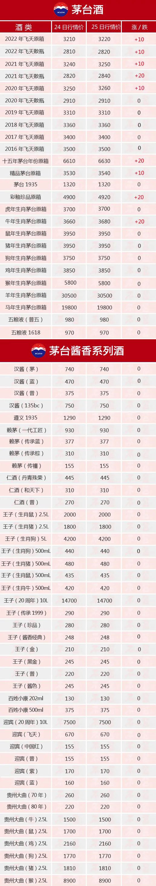 ȫ���ϝqح8��25��é�_������r