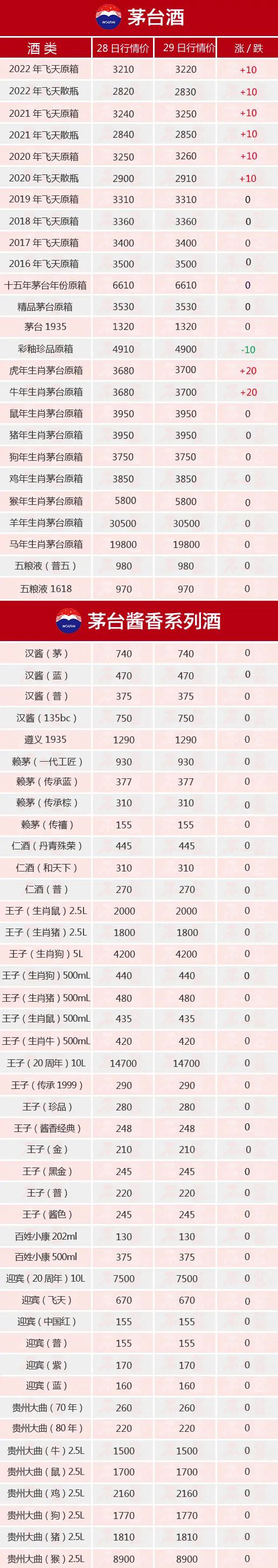 ȫ���ϝqح8��29��é�_������r