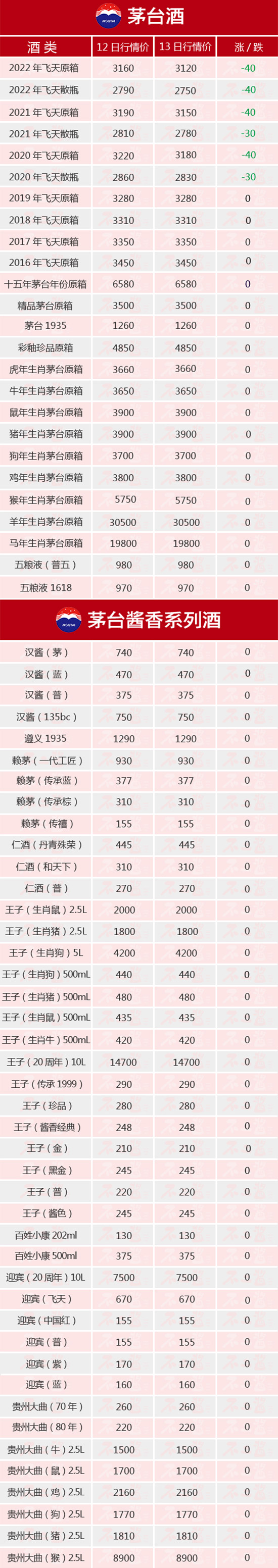 �w���B��ح9��13��é�_������r