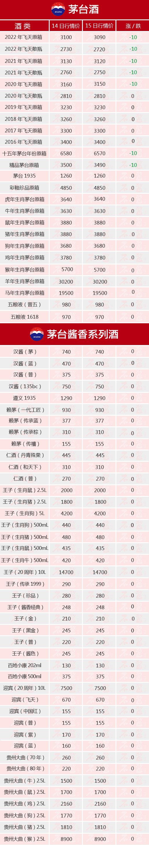 ���m�µ�ح9��15��é�_������r