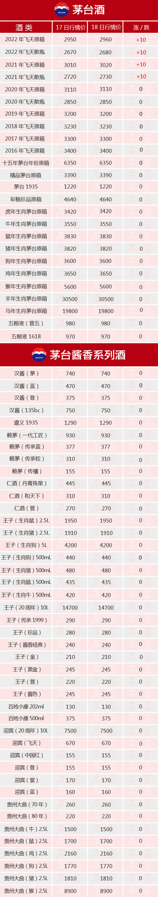 wֹס(sh)ح1018é_(ti)r(ji)