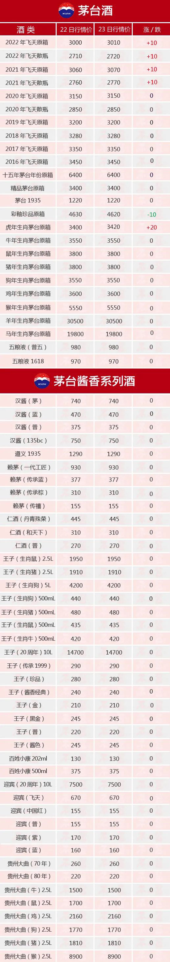 �w���ϝqح10��23��é�_������r