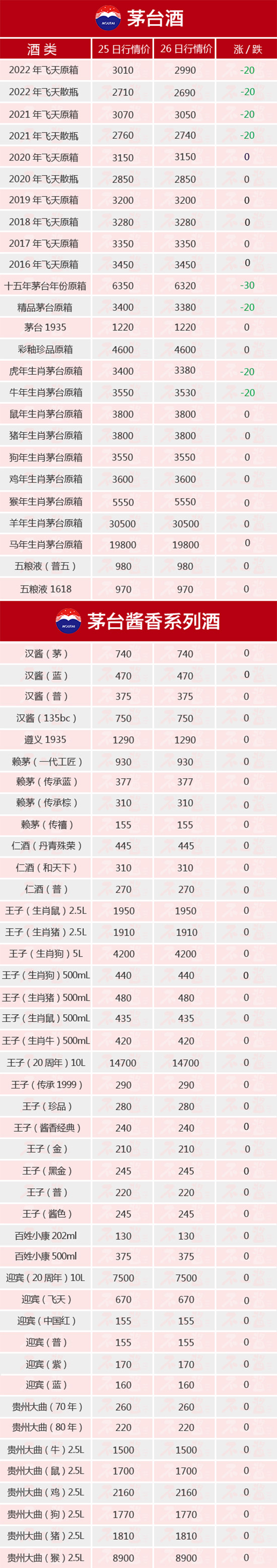 ȫ���µ�ح10��26��é�_������r