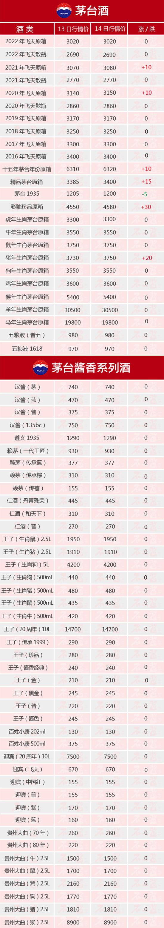 ȫ���ϝqح11��14��é�_������rȫ�[