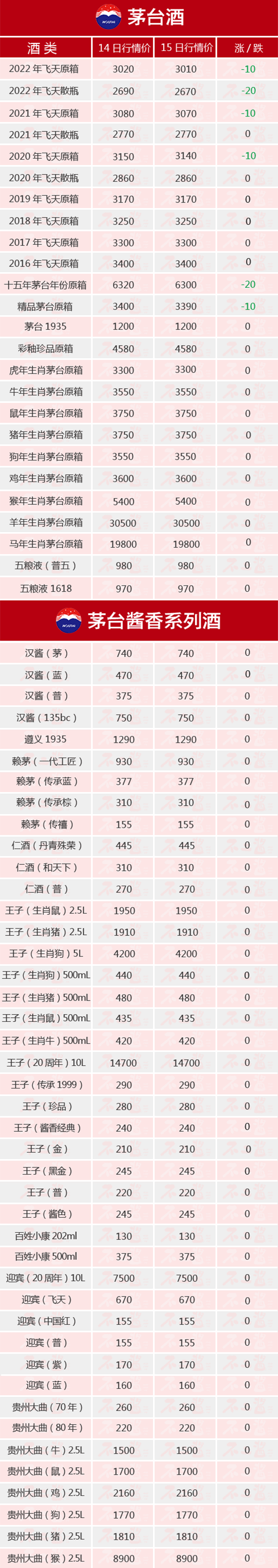 ȫ���µ�ح11��15��é�_������rȫ�[