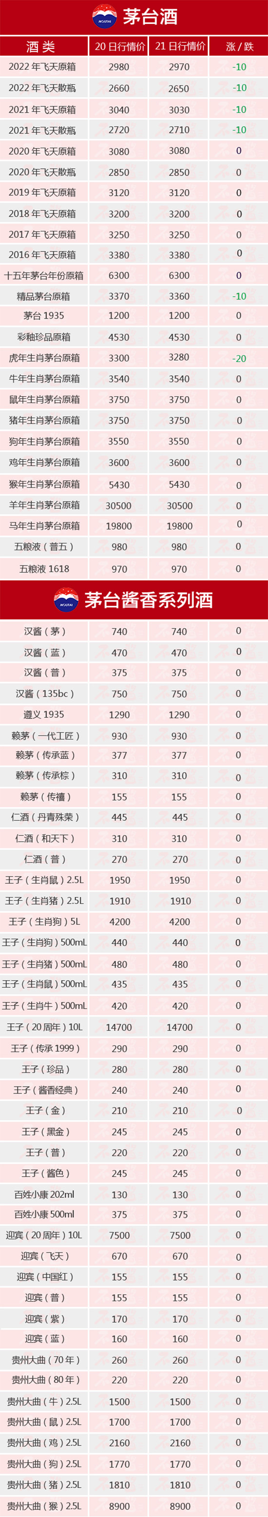 ȫ���µ�ح11��21��é�_������rȫ�[