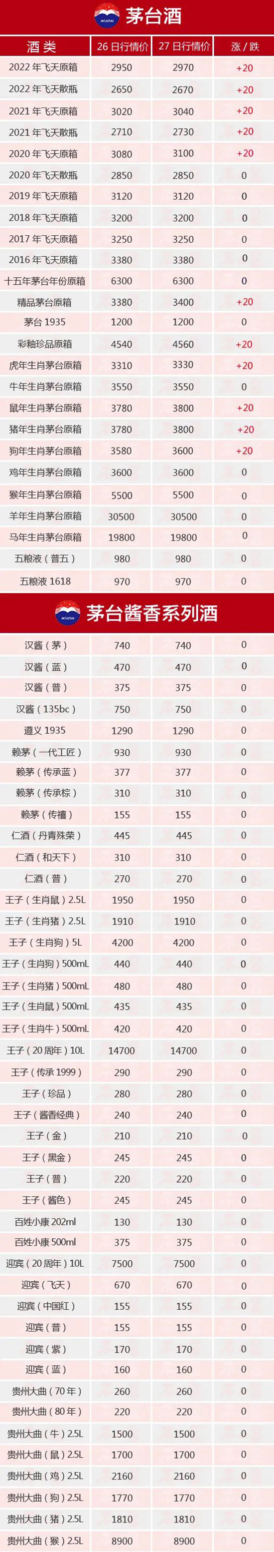 ȫ���ϝqح11��27��é�_������rȫ�[