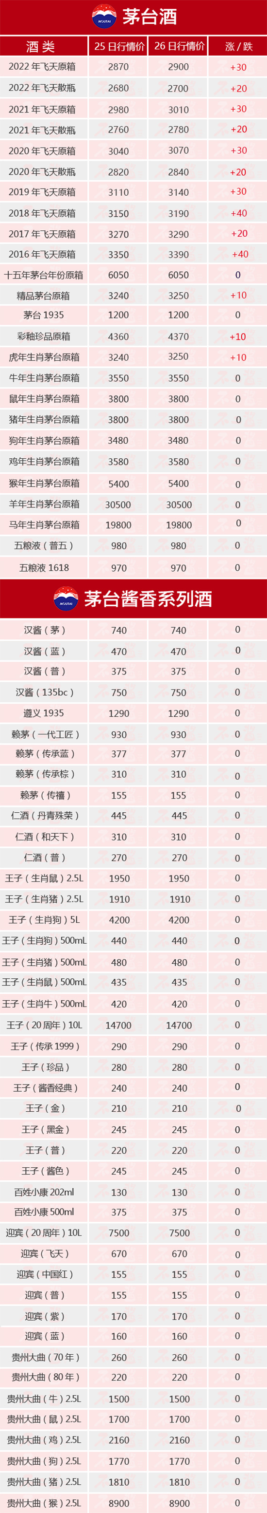 ȫ�����qح12��26��é�_������rȫ�[