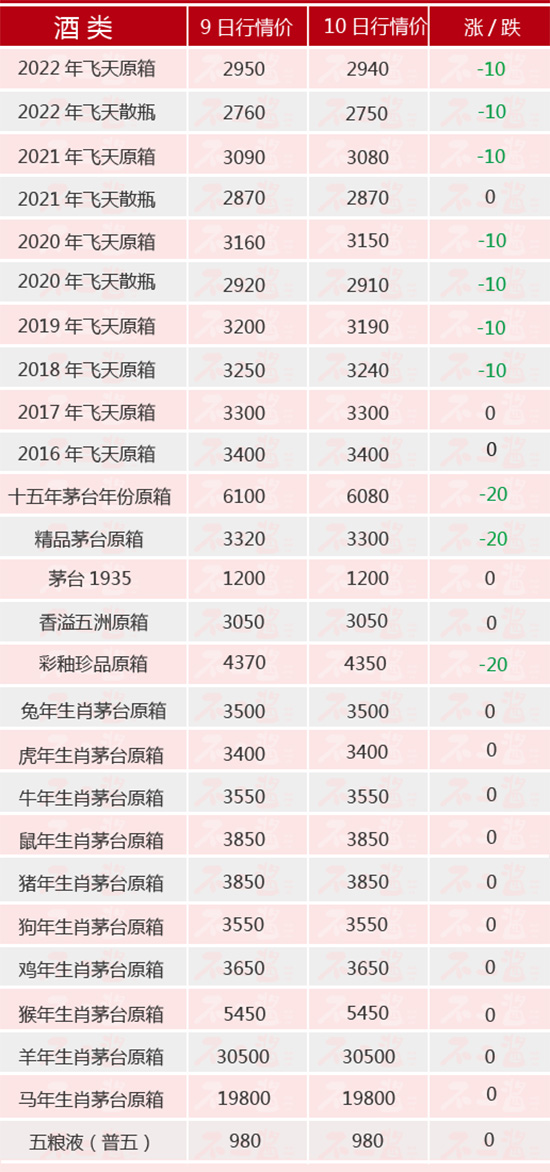 m(x)µح110é_r(ji)ȫ[