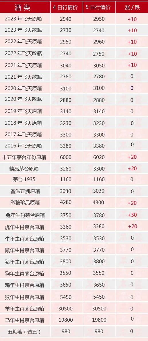 ��é�ϝqح2��5��é�_������rȫ�[