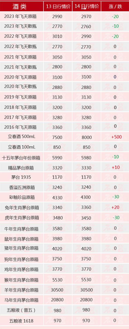 �����^�m(x��)��q��ح3��14��é�_������r