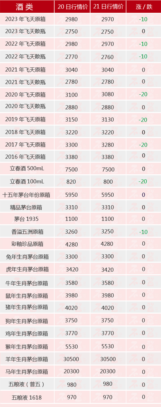 �w�졢�������µ�ح3��21��é�_������r