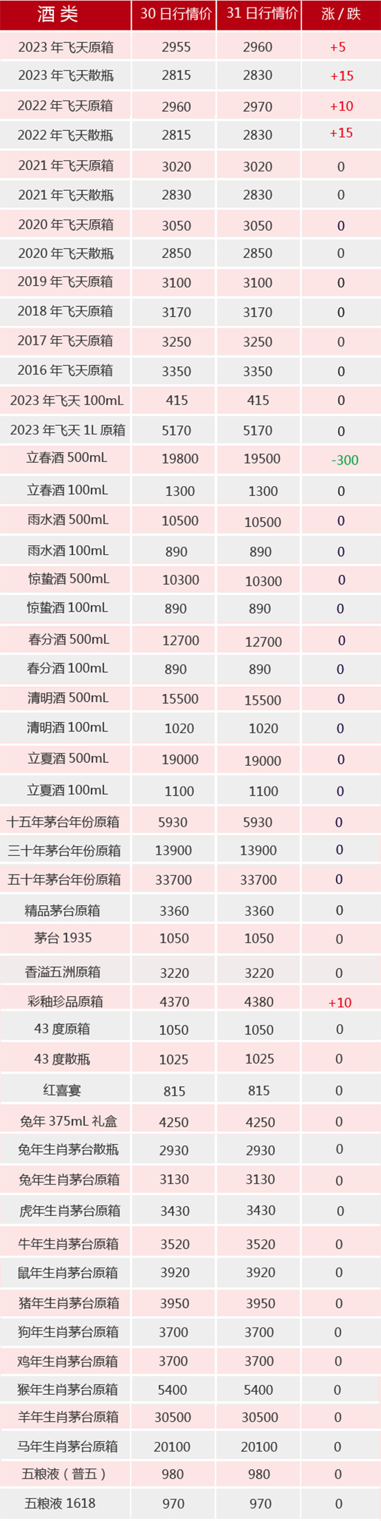 5��31��é�_������rح�w���ϝq�����������µ�