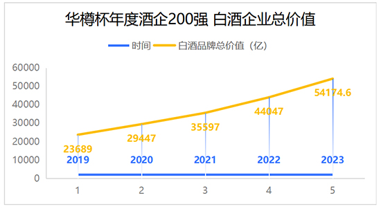 �^��������ˣ��A�ױ���ʮ��þ��(l��i)Ʒ�ƃr(ji��)ֵ200�l(f��)��