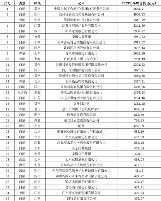 �^��������ˣ��A�ױ���ʮ��þ��(l��i)Ʒ�ƃr(ji��)ֵ200�l(f��)��