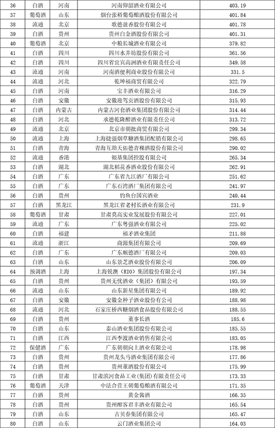 �^��������ˣ��A�ױ���ʮ��þ��(l��i)Ʒ�ƃr(ji��)ֵ200�l(f��)��