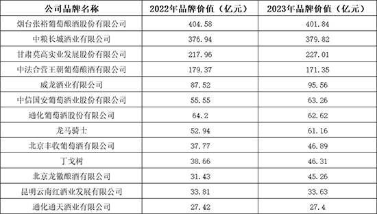 �^��������ˣ��A�ױ���ʮ��þ��(l��i)Ʒ�ƃr(ji��)ֵ200�l(f��)��