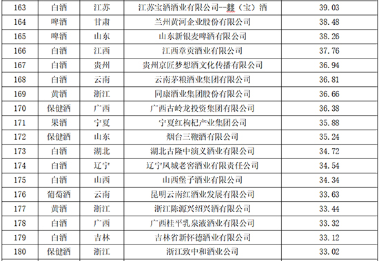 �^��������ˣ��A�ױ���ʮ��þ��(l��i)Ʒ�ƃr(ji��)ֵ200�l(f��)��